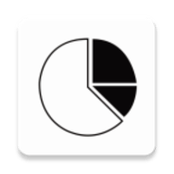 ChartCool
